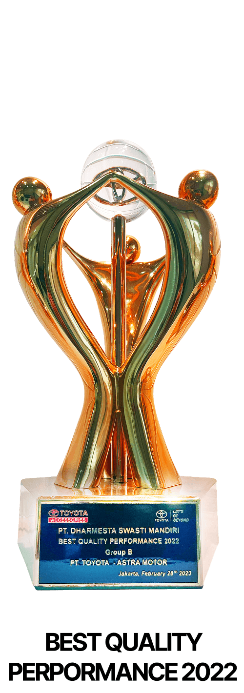 Best Quality Performance 2022